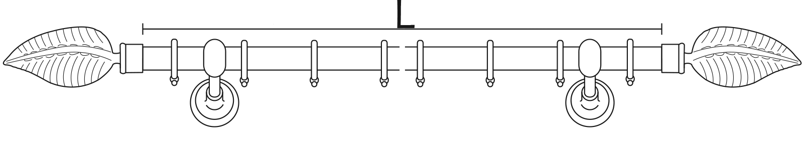 jak określić długość karnisza